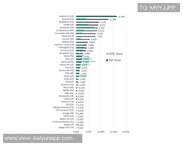 拓媒分析夏普潜力不容小觑期待其三分球能力显著提升